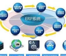六盘水ERP系统对企业内部控制的影响有以下几点