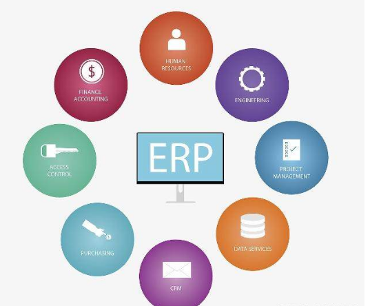 六盘水ERP软件是什么？有什么用？