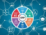 六盘水ERP软件如何具体规范企业管理